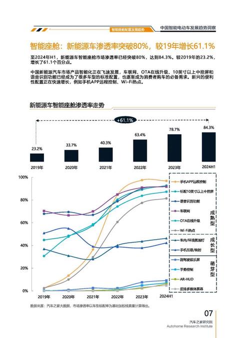 深圳340起亚对未来市场的预测，名爵汽车品牌文化的传播